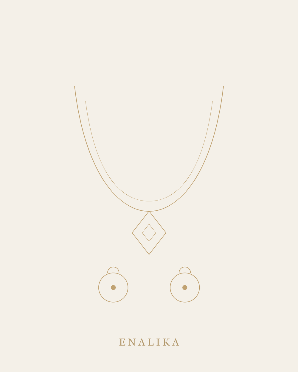 Three Strand Necklace Set